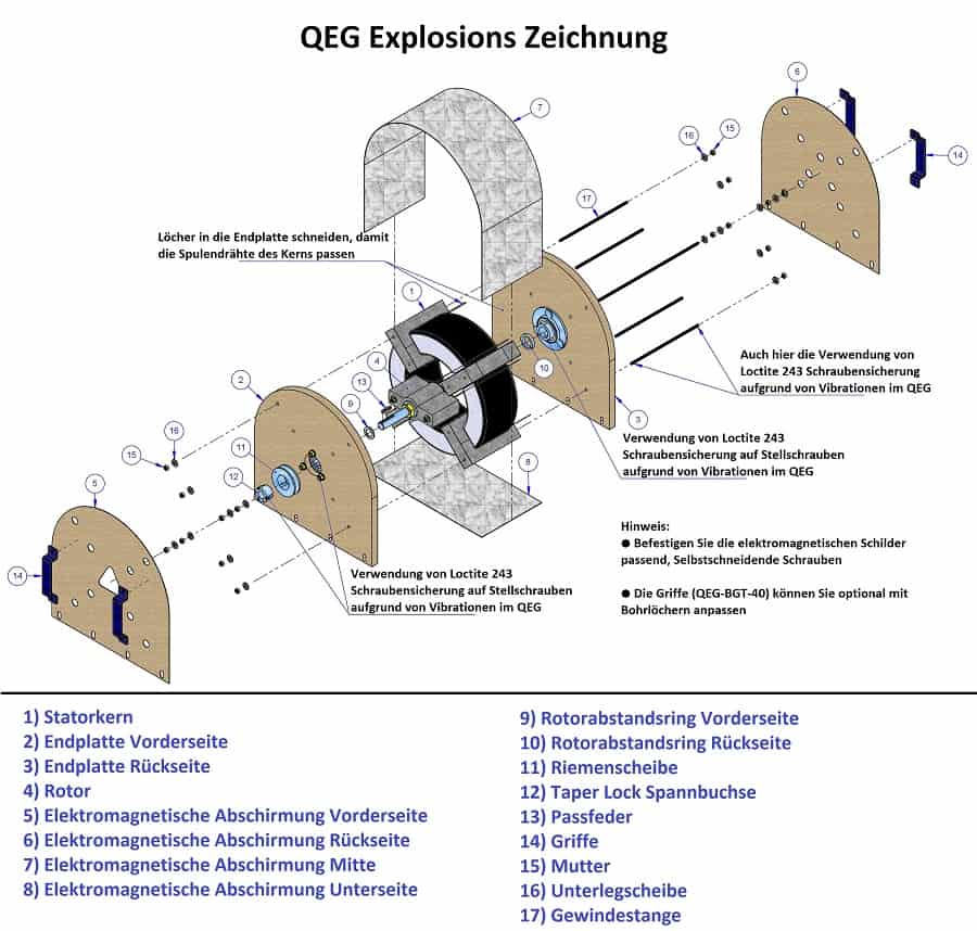 Freie energie generator bauen